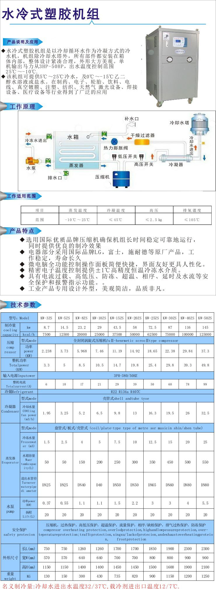 水冷式塑膠專用冷水機(jī)