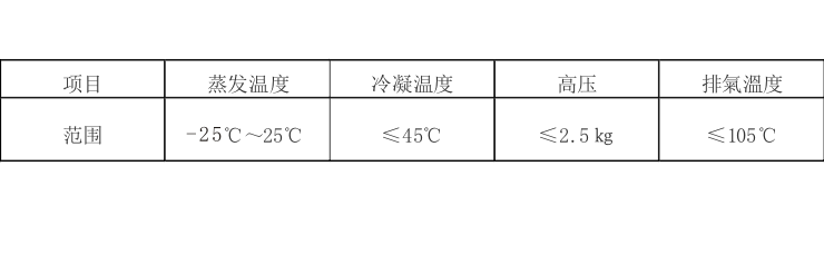 水冷鹽水低溫冷水機(jī)組