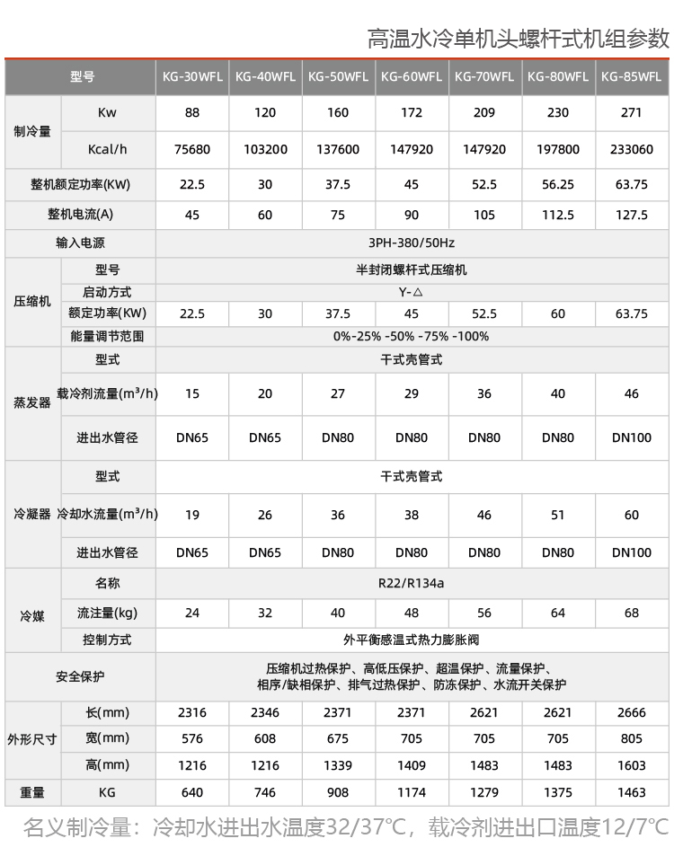 水冷單機(jī)頭螺桿式冷水機(jī)組