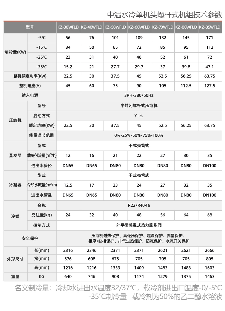 中溫單機頭螺桿冷水機組