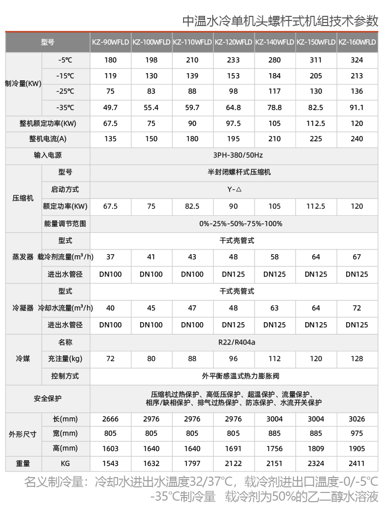 水冷鹽水低溫冷水機(jī)組