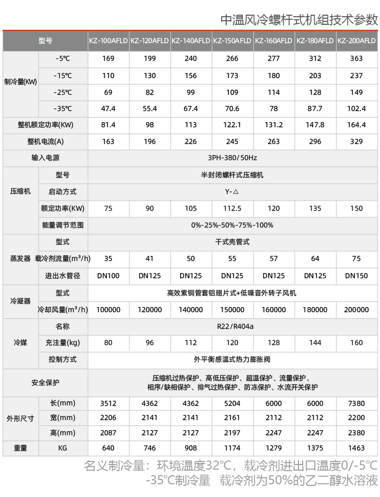 風(fēng)冷鹽水低溫冷凍機(jī)組