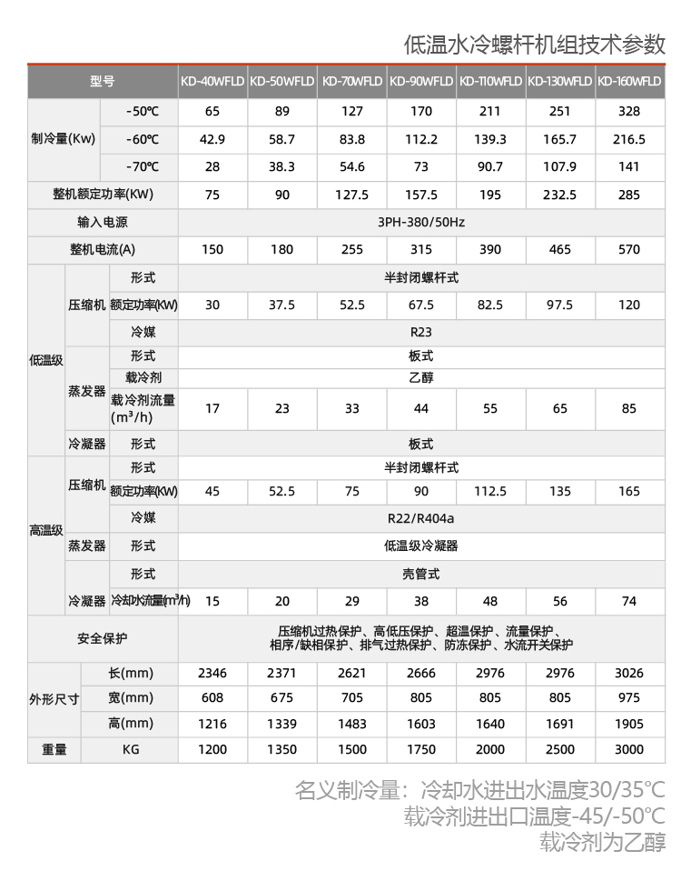 水冷螺桿低溫復(fù)疊式制冷機組